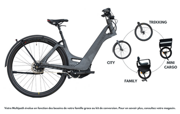 Electric bike with conversion kit options on a white background
